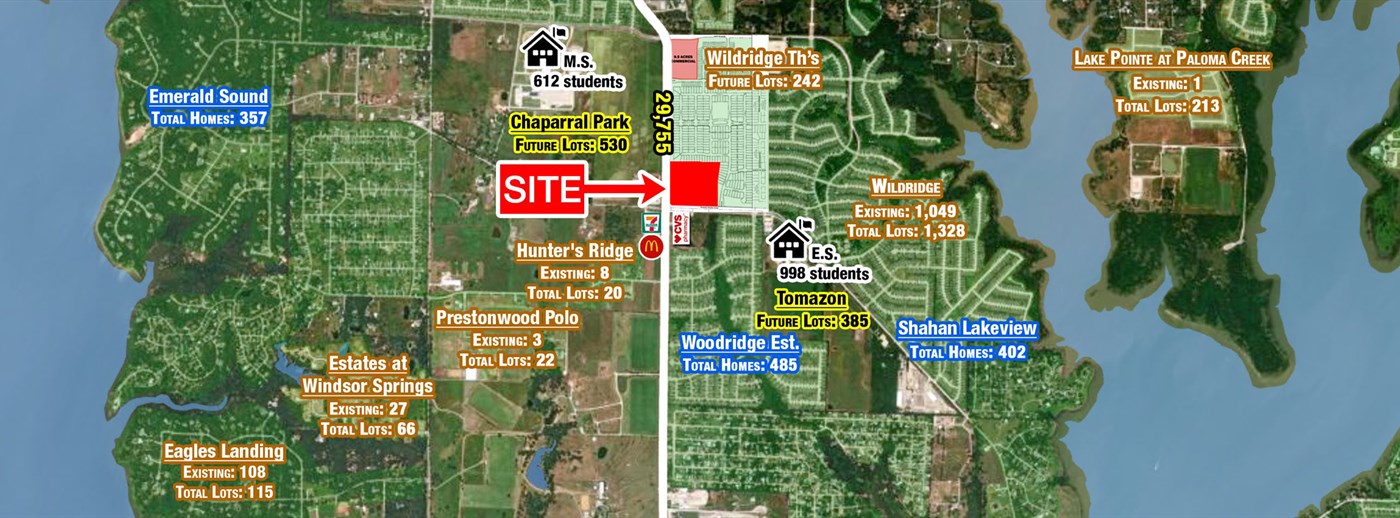 Grocery Anchored Pad Sites