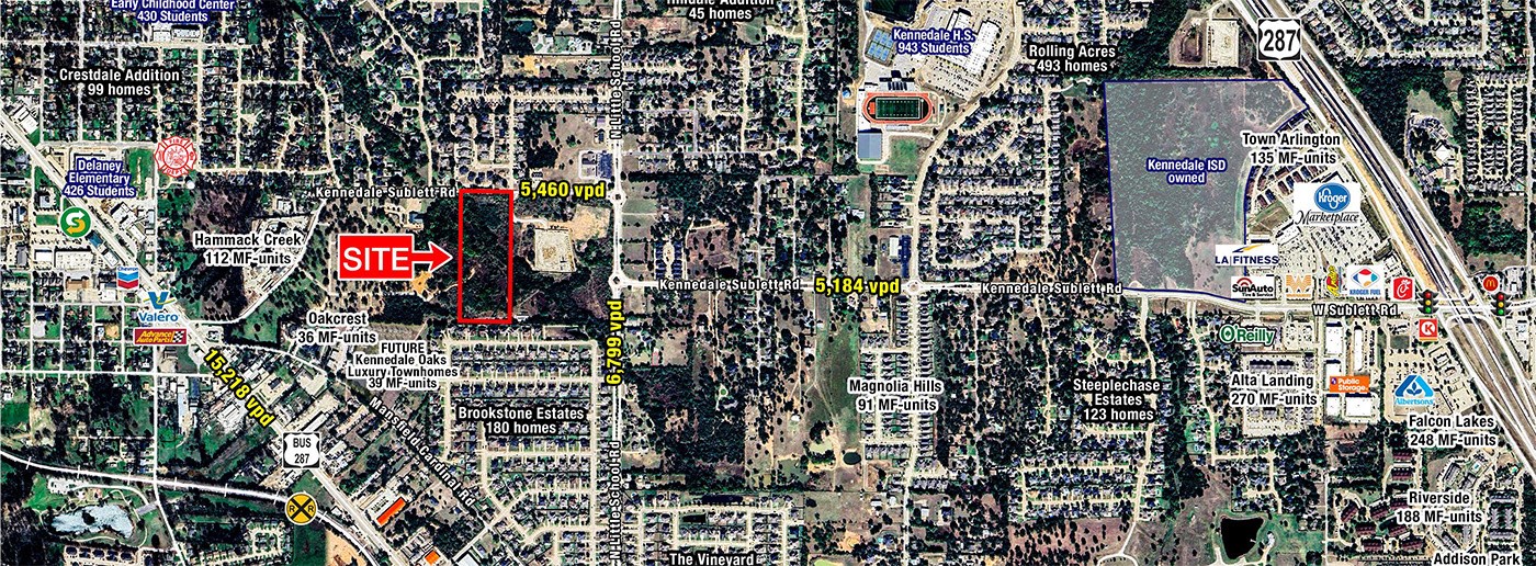 500 Kennedale Sublett Rd